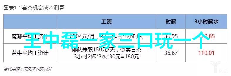 凭什么莫文蔚的腿、杨丽萍的背、许晴的臀可以刷屏，全靠这两个字！