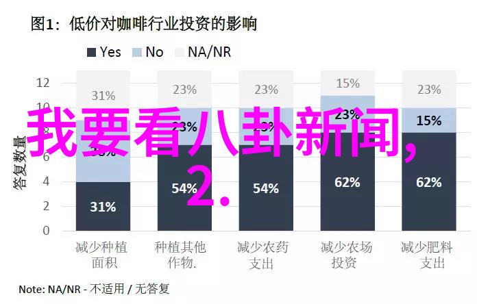 捕捉灵魂的画面探索艺术写真的艺术与技术