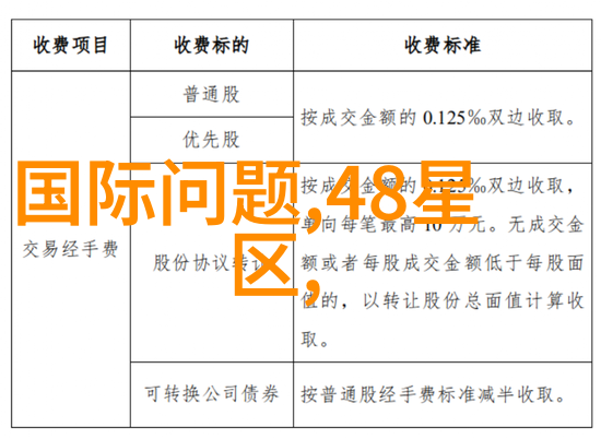 韩雪与刘涛的欢乐冒险一场不可能的友谊