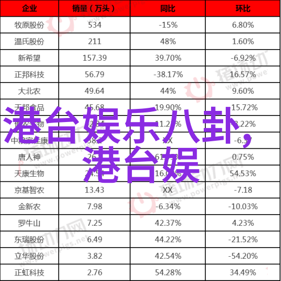 杨幂野鸡闪耀结业礼全国中青年文艺领军人才高级研修班圆满完成