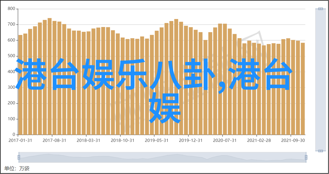 娱乐圈清风你贩剑我发癫的逆袭故事