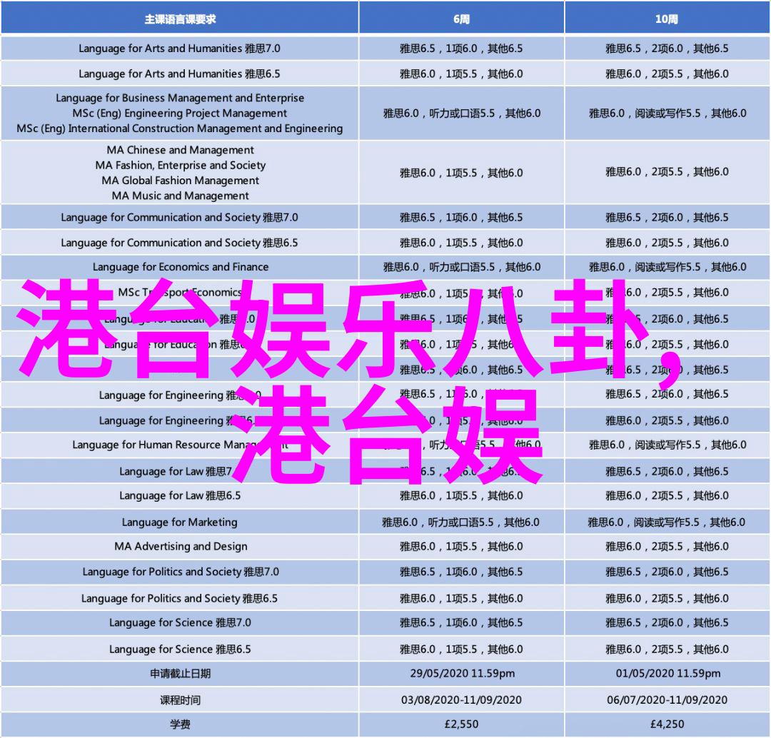 台湾新增本土感染者确诊数激增引发紧急响应