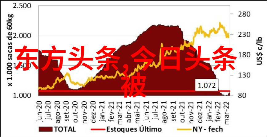 心情唯美图片大全浪漫时刻的艺术记录