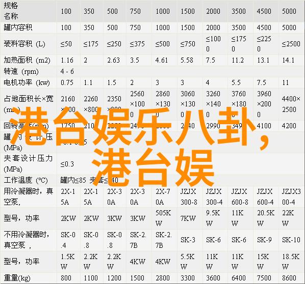 八卦你绝对不想错过的最全八卦图解析