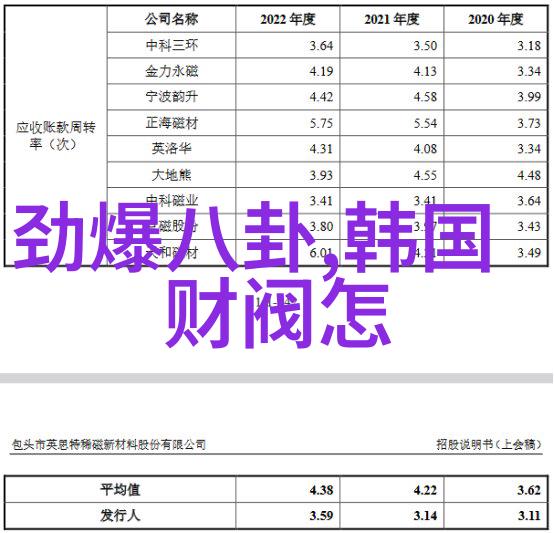 八卦数字对照图解中国古代占星术中的八卦与数字运用