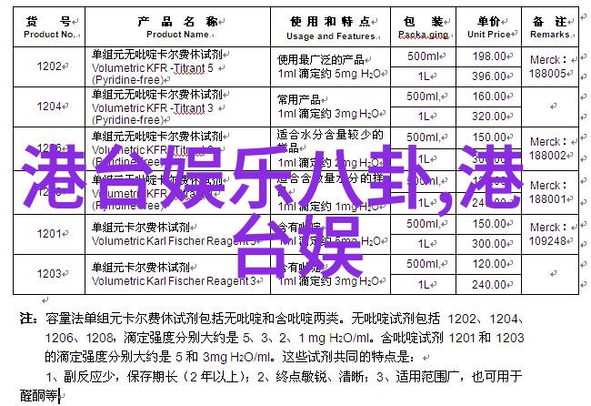 陈小纭让生活好看第二季告别时刻绽放金句频现 生活哲学在物品间展开