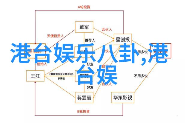 笑料满天央视综艺大咖的趣事汇编