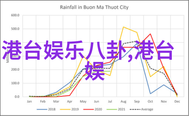 影视剪辑培训中心我是如何在这里成为一名专业剪辑师的