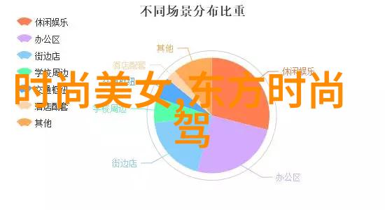 艺术的极致分析纯音乐大全中百分百无言作品