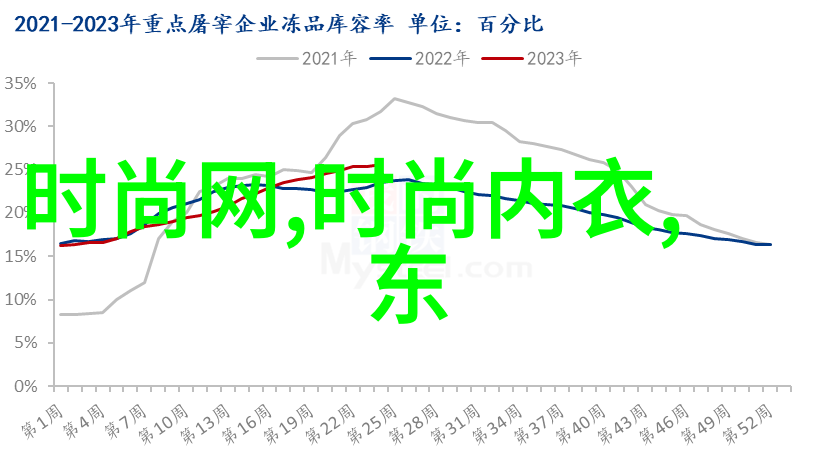 一般人不要碰易经别动我的神器为什么普通人不应该乱来易经