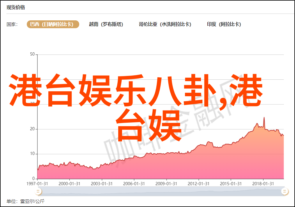 它们为何在黑夜中闪烁解析城管大楼夜间使用照明设备