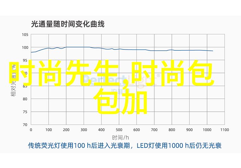 跨平台同步阅读今天就开始- 今日头条账号注册与登录教程