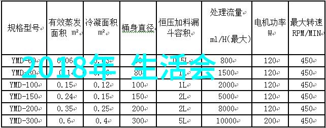 天人合一五行八卦运转图与中国传统医学的联系