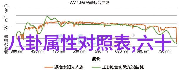 谁能抗拒八卦镜的诱惑向佐郭碧婷七夕甜蜜依偎耳语间闪耀婚戒光芒