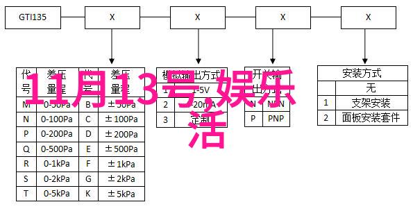 丁海峰电视剧中的物品寻找原著小说叫做南来北往白敬亭在剧中饰演的角色是李炎