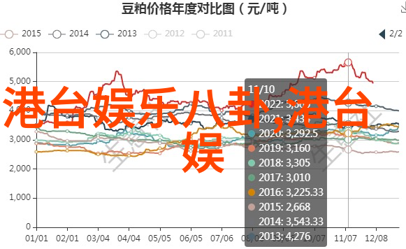 明星演唱会如同璀璨的宝石闪耀着时尚与娱乐的八卦这一次它们将在舞台上绽放呈现出不一样的演出盛宴