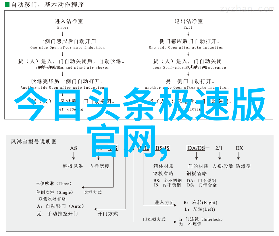 张国荣20年企划REMEMBRANCE Leslie云音乐网页版首页首发赴英国寻回母带