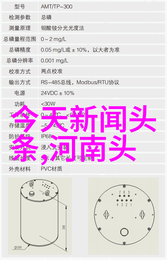 最强邪少混花都扫一扫识别情头图片体验全文阅读之神奇