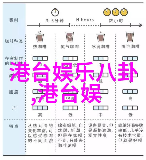 汤头条煮沸的故事与滋味的传说