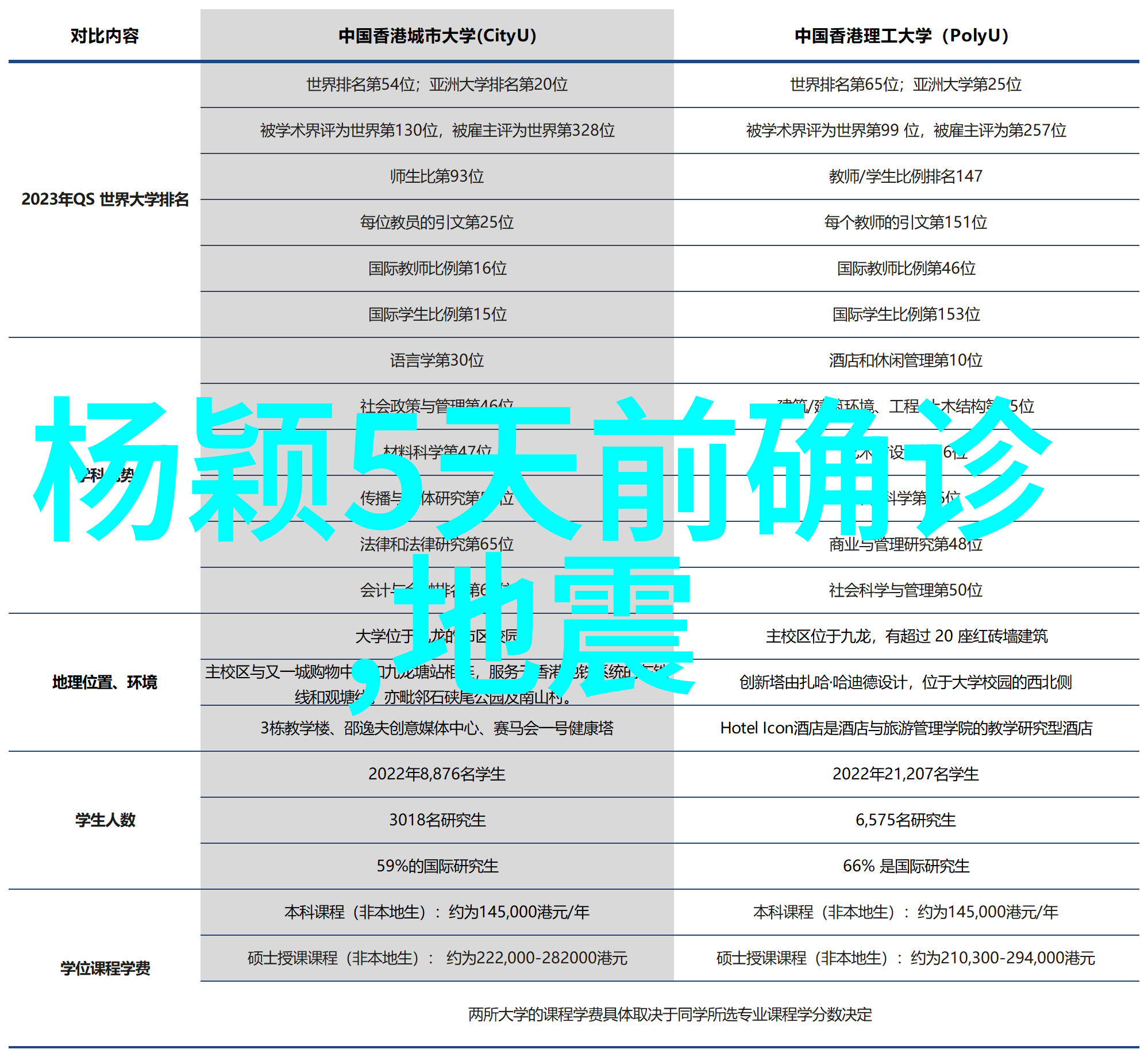 电影天堂探索网络影片世界