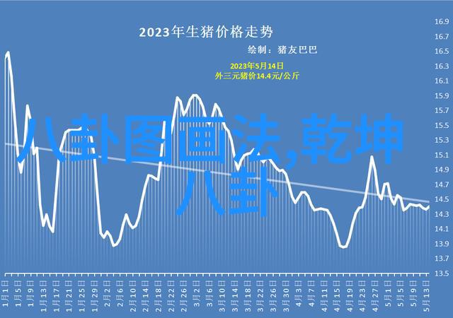 周传雄在哪些综艺节目亮相怎么学八卦才能预见他被淘汰的剧情歌迷们愤愤不平