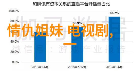 国内外经济形势分析专家预测短期内市场何去何从