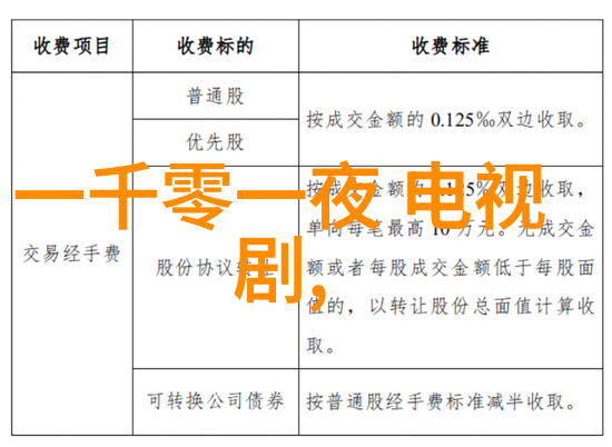 微信超好看的背景图片让你的朋友圈变成画廊艺术品级别每一天