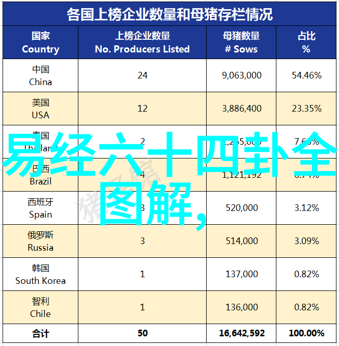 为何称之为吴签它背后有着多少年的法律考量而在此期间女人佩戴八卦又带来了哪些不可思议的好处呢