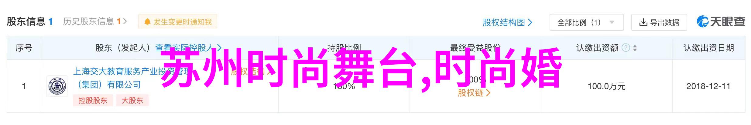 渣反80和谐内容全部我是如何被网友们的幽默点评搞得头疼的