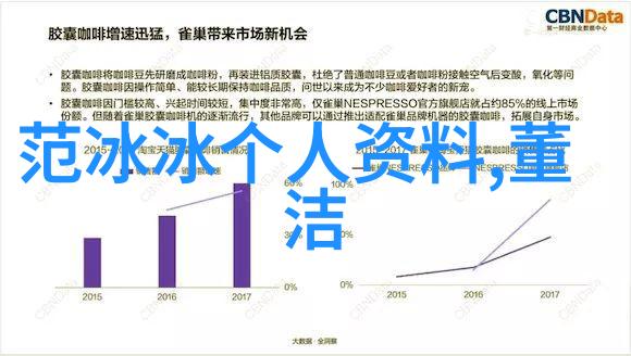 揭秘3分钟内的神秘算法BCI标准背后的未知力量