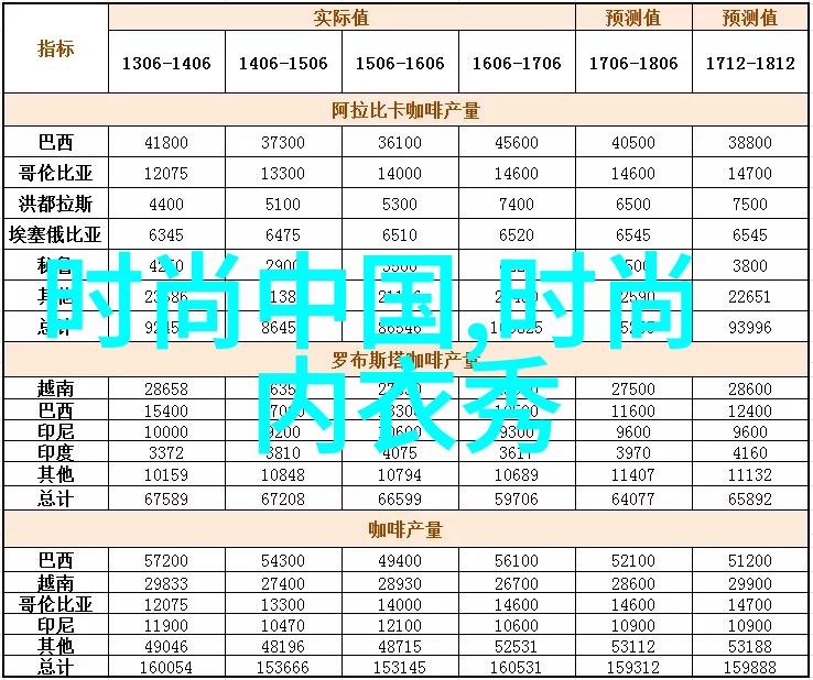 在网上搜索韩婧格高清视频时应如何避免感染恶意软件或病毒