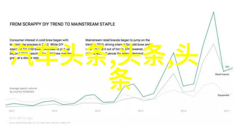 秋霞电影探索经典影视艺术的魅力与影响