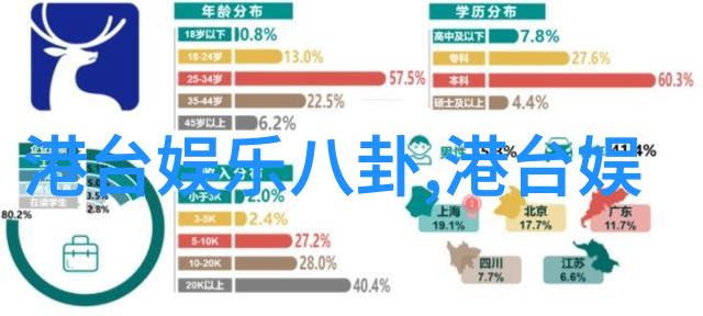 台海局势紧张新动态美国军舰穿越台湾海峡引发争议