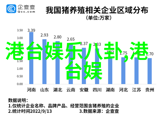 八字命盘全解析揭秘个人运势与生活智慧