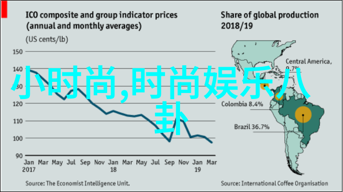 揭秘大师兄影视剧官网背后的制作团队