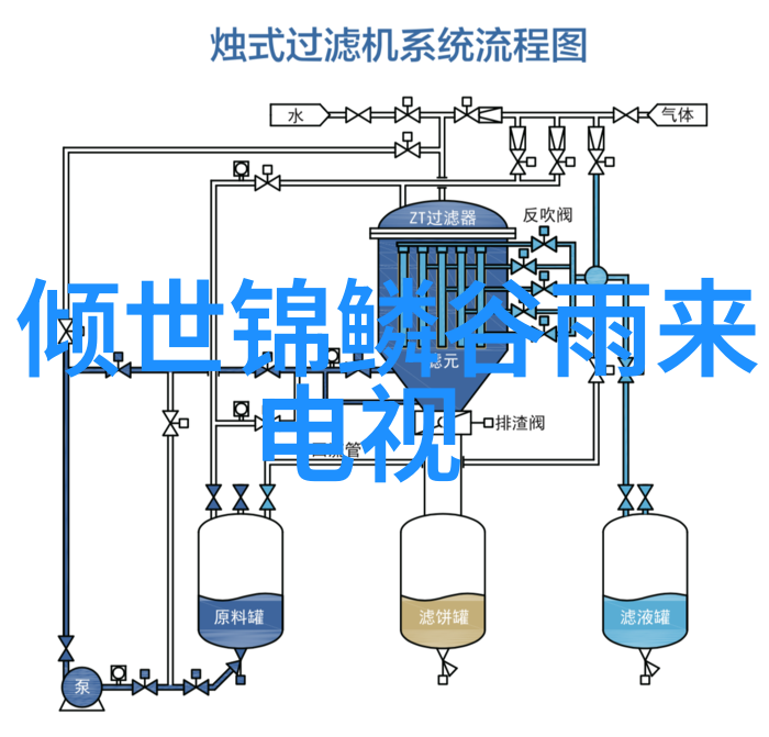 抖音背景音乐排行榜引领时尚潮流的十首热门曲目