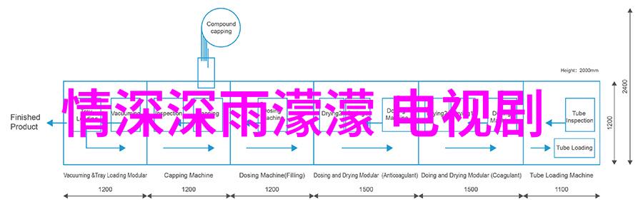 你是否愿意冒险进入那个只有梦境能够触及的地方虚拟世界