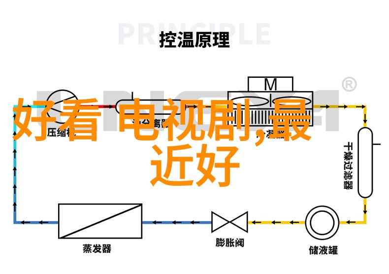 新一代太阳能技术将革新全球能源结构明日头条预告