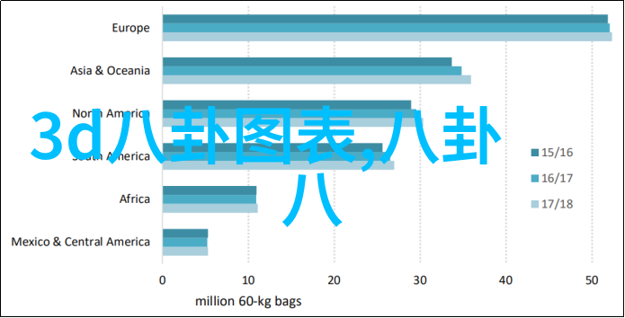 音符跳跃追踪那些跨越时空影响世人的伟大作品