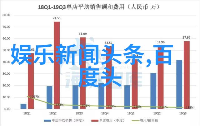 先后天八卦数字对照图中霍尊与施冰岚的婚姻之路又有何新动向最新传闻指他们即将踏上这段美好的旅程