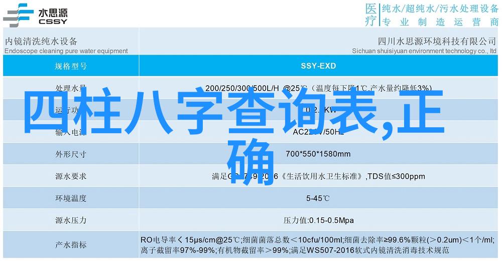 风水学-身佩小八卦调和气场招福吉祥