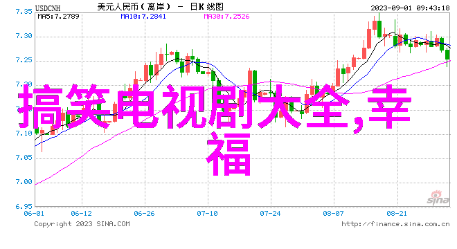 娱乐小说咱们来聊聊那些让人捧腹的搞笑剧情