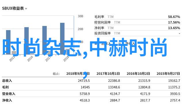 百度之眼镜像世界的智能探索