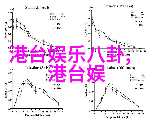 曹国辉与台海的未央歌战鼓何时敲响