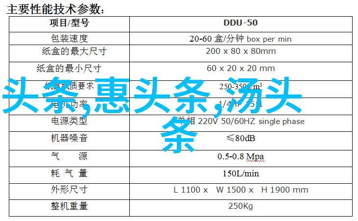 后天八卦口诀歌我来教你这门绝技