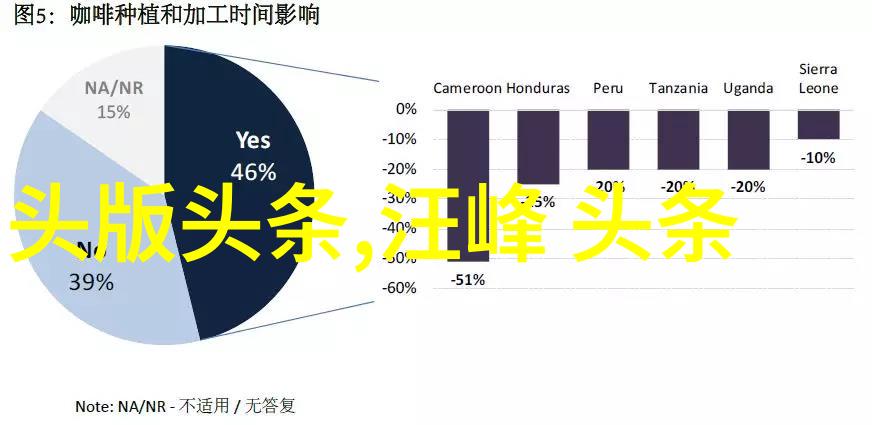 光影舞台人像写真中的光线运用技巧