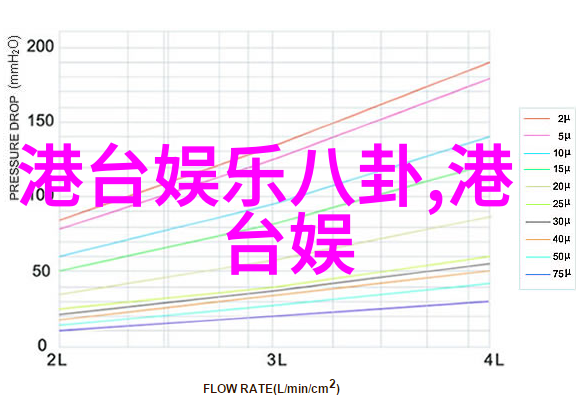 红颜新闻探秘那些在头条上闪耀的女性力量