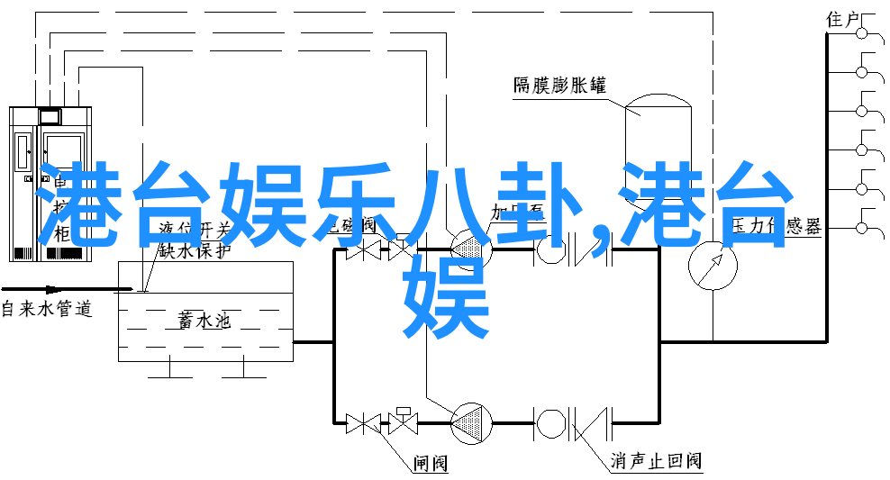 梦寐以求的娱乐圈生活睡美人之旅