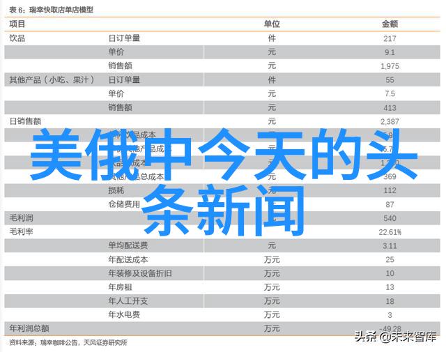 音乐欣赏-耳语中的旋律探索最好听的纯音乐100首