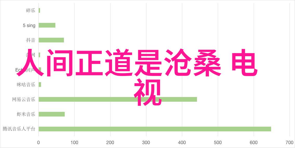 爸爸当家2免费观看完整高清了不起舞社上演残酷突围赛苏有朋毕业寄言温情满满